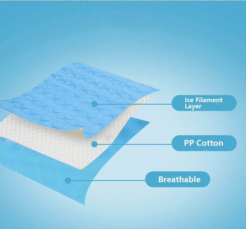Pet Cooling Mat