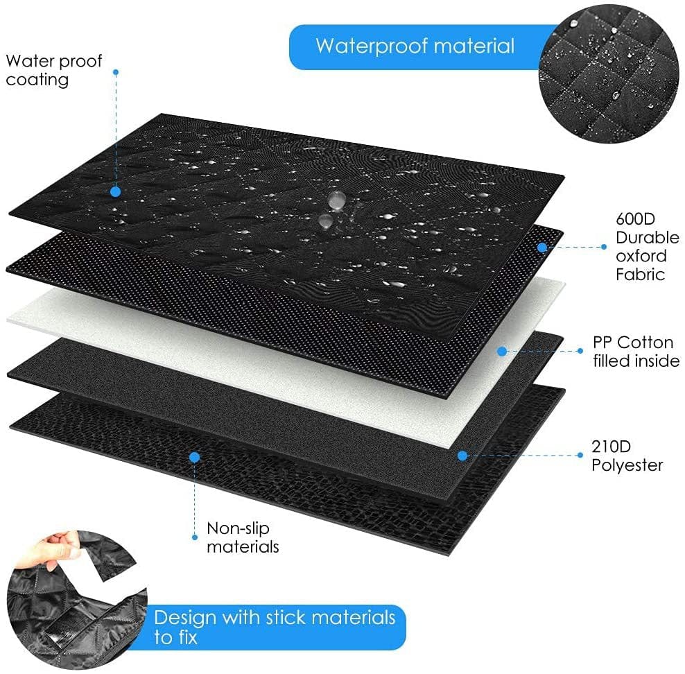 Waterproof & Non-Slip SUV Trunk Protector