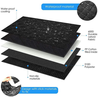 Waterproof & Non-Slip SUV Trunk Protector